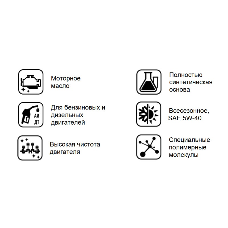 Масло Gazpromneft Premium N 5W-40 синтетическое (1 л)