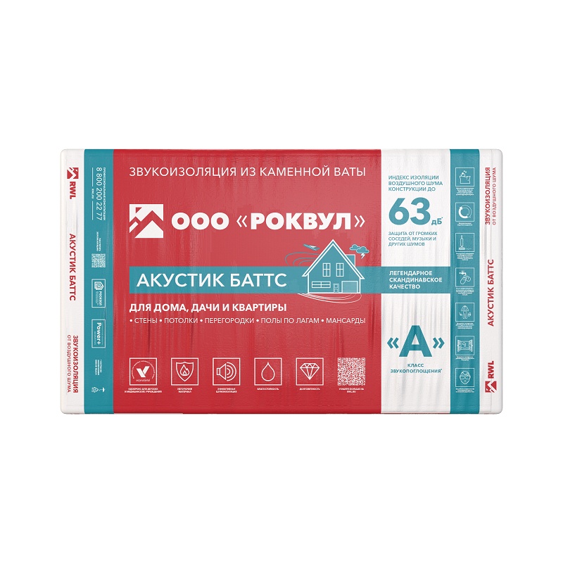 Утеплитель Rockwool Акустик Баттс 1000х600х100 мм, 5 шт