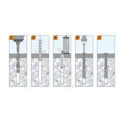 Дюбель-гвоздь SORMAT LYT LK SP 8/100 цилиндрический (4 шт)
