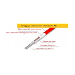 Теплый пол Warmstad, мат нагревательный, 220W, 1,5 м²