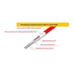 Теплый пол Warmstad, мат нагревательный, 1210W, 8 м²