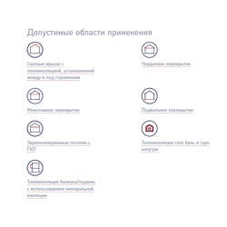 Утеплитель Ursa Terra 37PN, стены и крыши 1200х610х50 мм, 10 шт