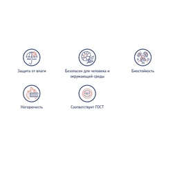 Плита Ursa Теплостандарт 2х6560х1220х50 мм, 2 шт